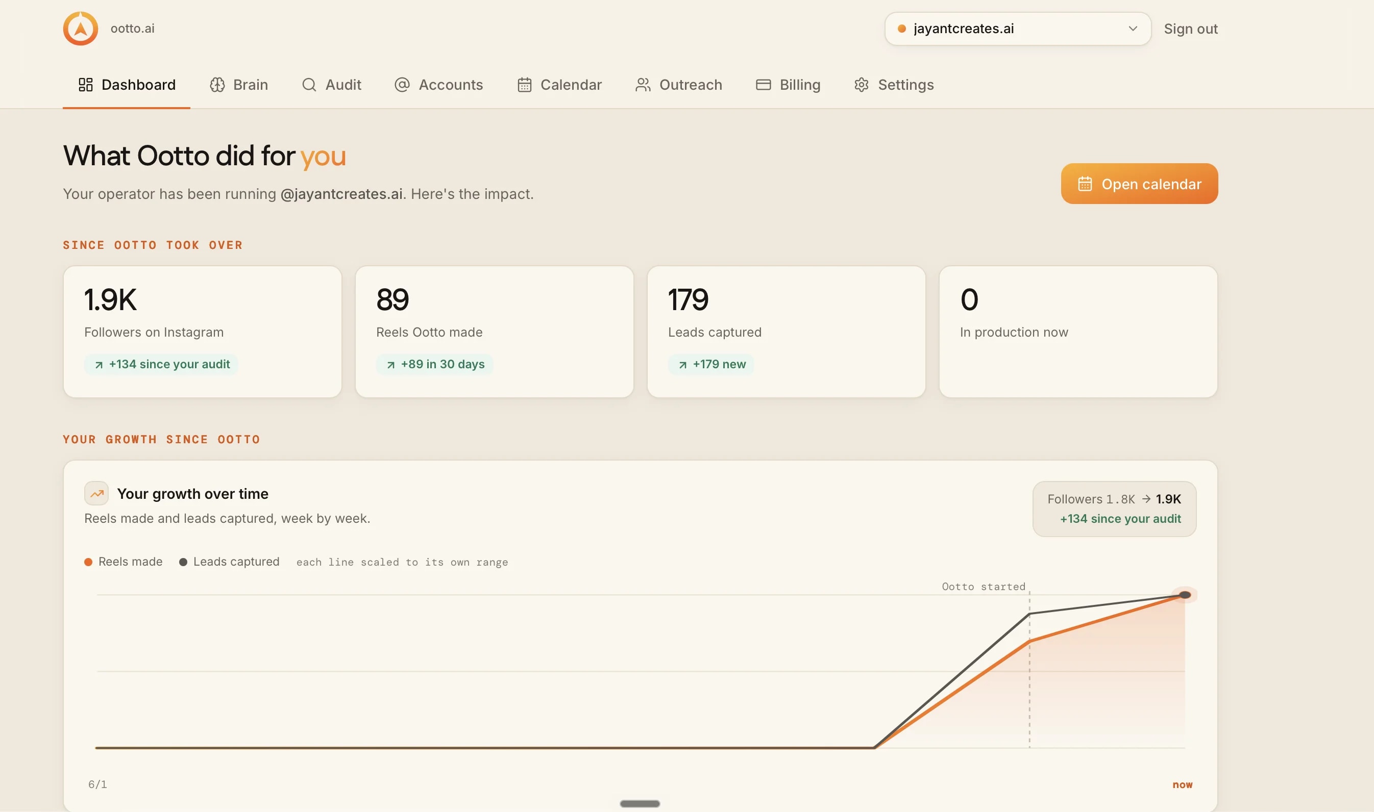 Ootto auto-reply dashboard with audit rows and post scan counters