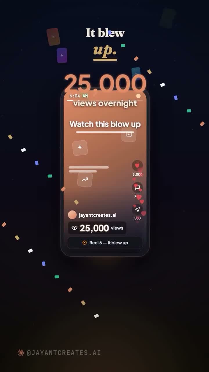 Reel performance frame showing Reel 6 at 25,000 views overnight