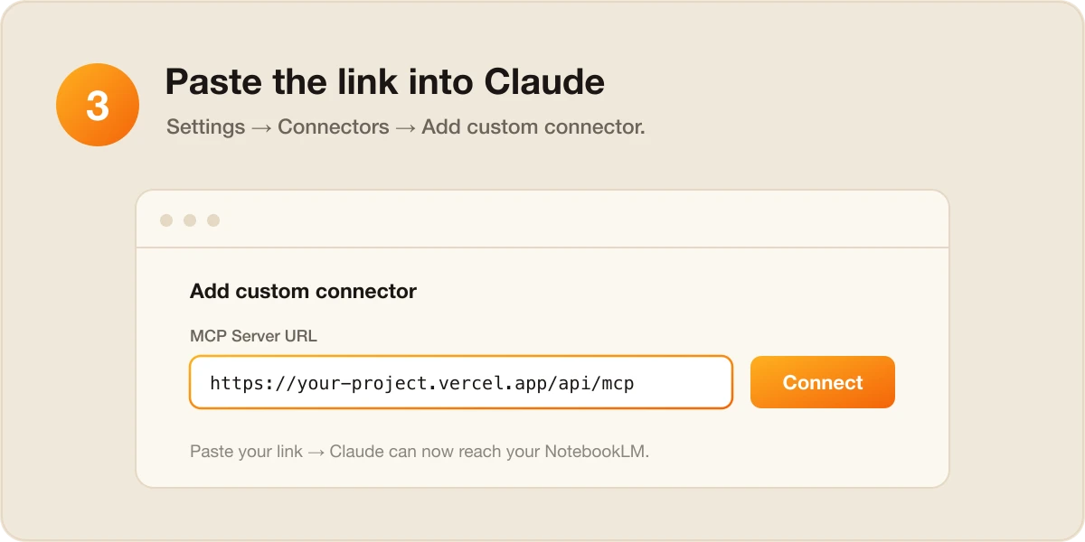 Paste your connector link into Claude's Add custom connector dialog
